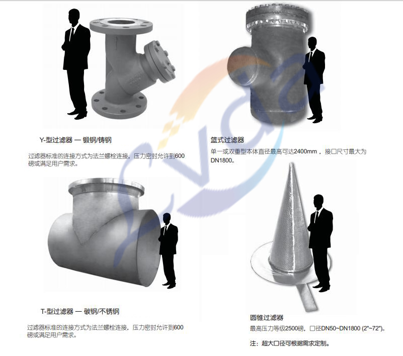 常見的管道過(guò)濾器設(shè)備有哪些種類