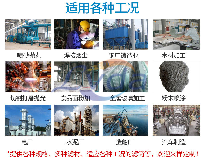 應用行業(yè)